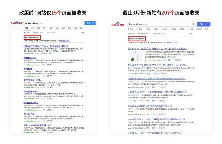 標(biāo)梵互動(dòng)為領(lǐng)先機(jī)械賦能品牌整合營(yíng)銷效果